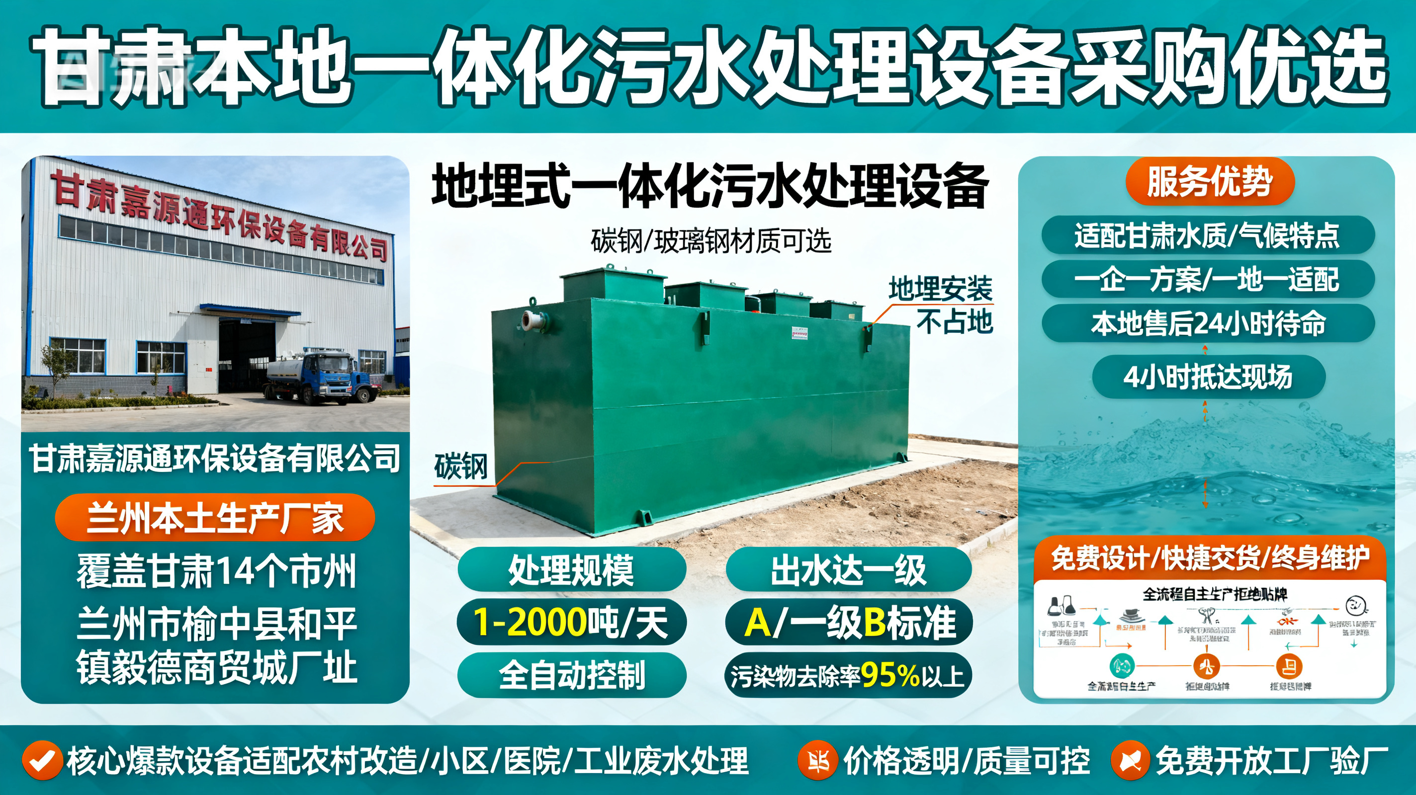 甘肃采购达孜一体化达孜污水处理设备_优先选本地生产厂家_直...式解决甘肃污水处理需求_选本地实体厂家_靠谱有保障.jpeg